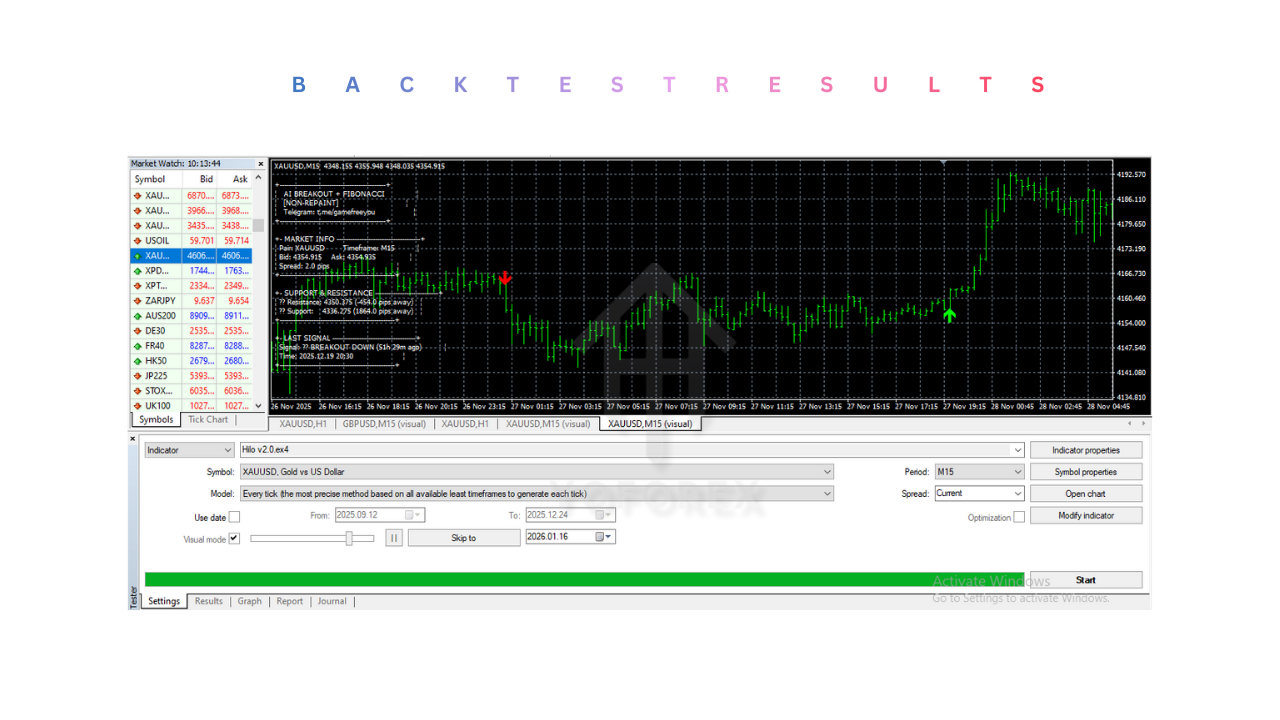 Hilo Indicator V2.0 MT4