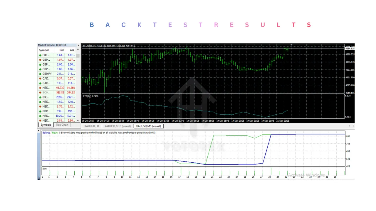 EA Avengers V1.3 MT4 2 EA Avengers V1.3 MT4