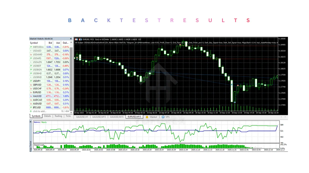 EA Scalper V1.0 MT5