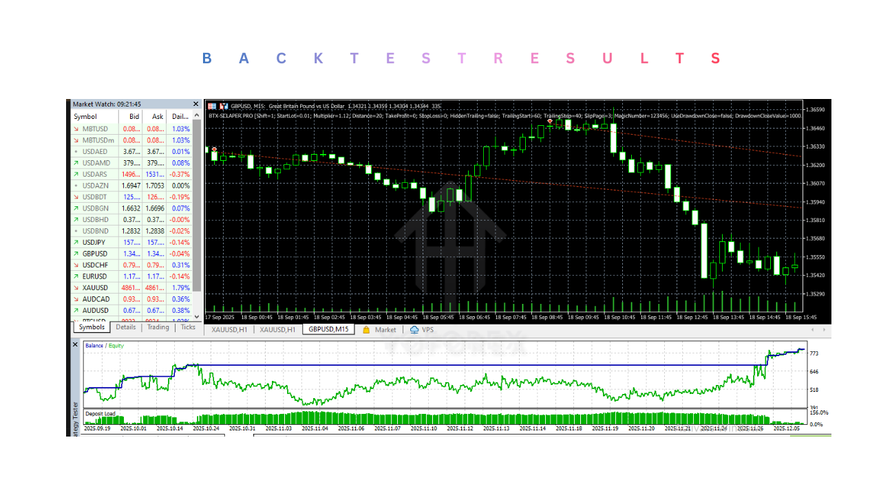 BTX-SCALPER PRO EA V1.0 MT5