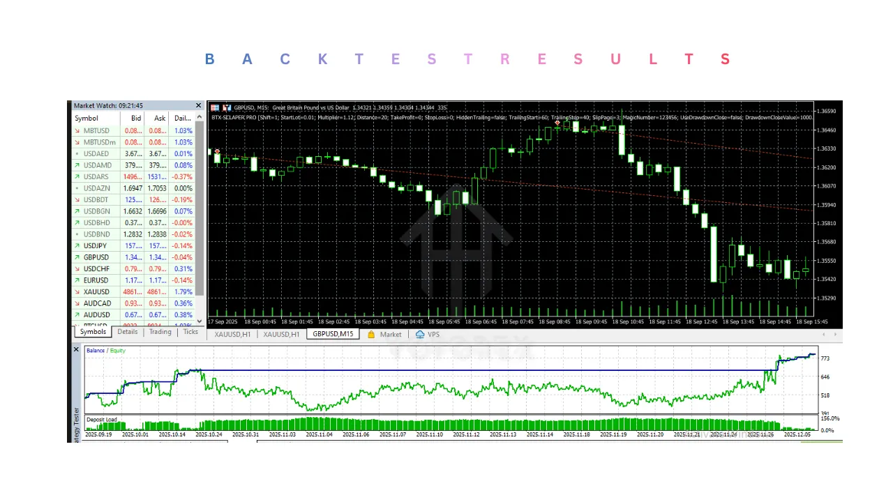BTX-SCALPER PRO EA V1.0 MT5 2 BTX-SCALPER PRO EA V1.0 MT5