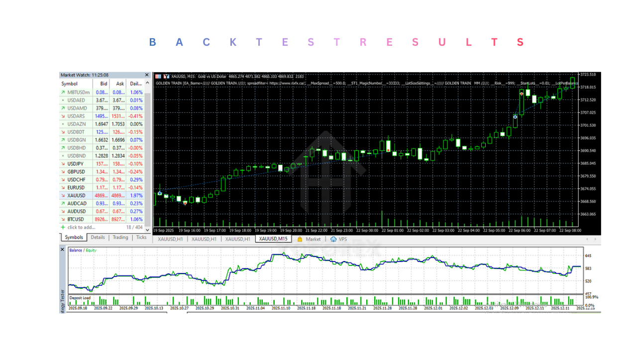 GOLDEN TRAIN EA V1.1 MT5