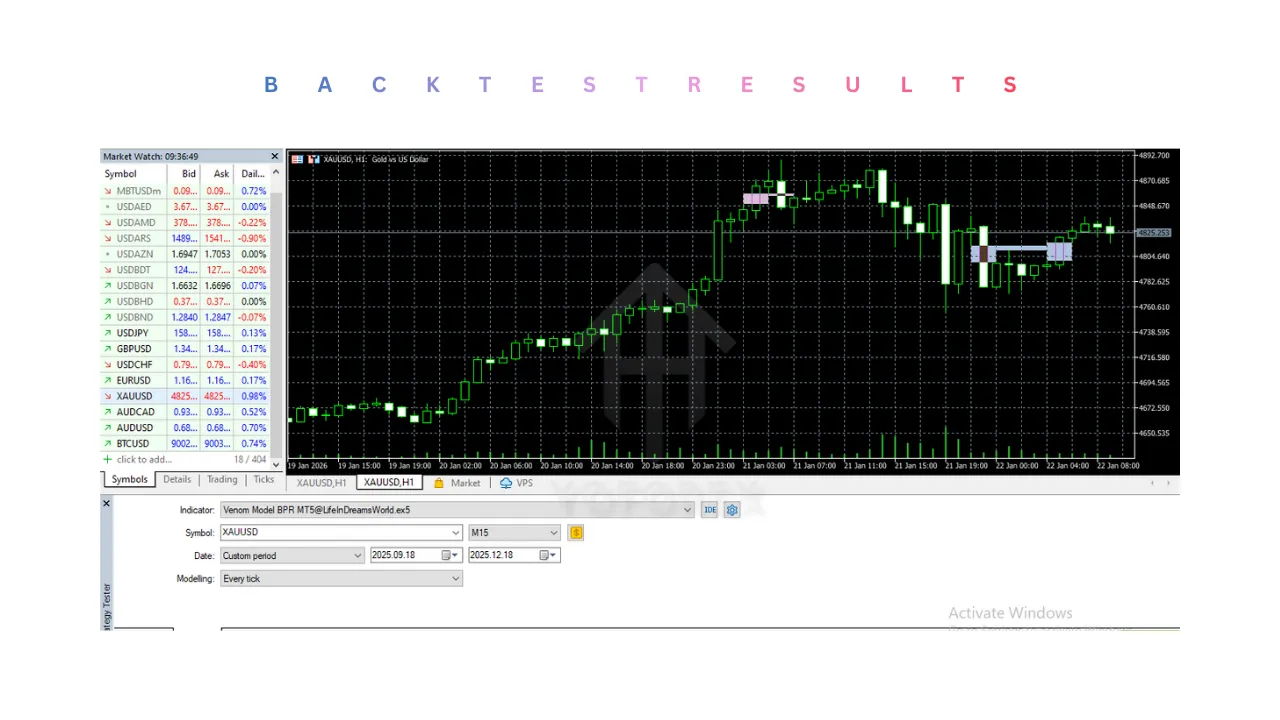 Venom Model BPR Indicator V1.0 MT5 2 Venom Model BPR Indicator V1.0 MT5