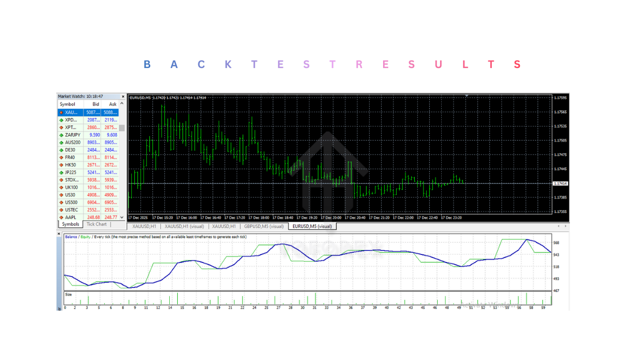 Trade Vantage v4 EA V5.0 MT4