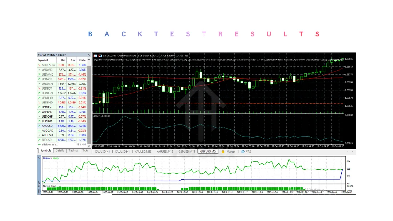 LiQuidity Hunter EA V2.21 MT5 2 LiQuidity Hunter EA V2.21 MT5