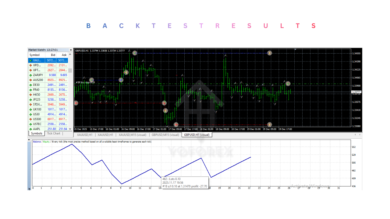 Gecko EA V1.2 MT4 2 Gecko EA V1.2 MT4