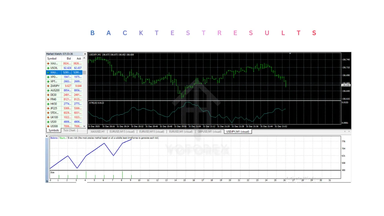 Trade Angel EA V1.0 MT4 2 Trade Angel EA V1.0 MT4