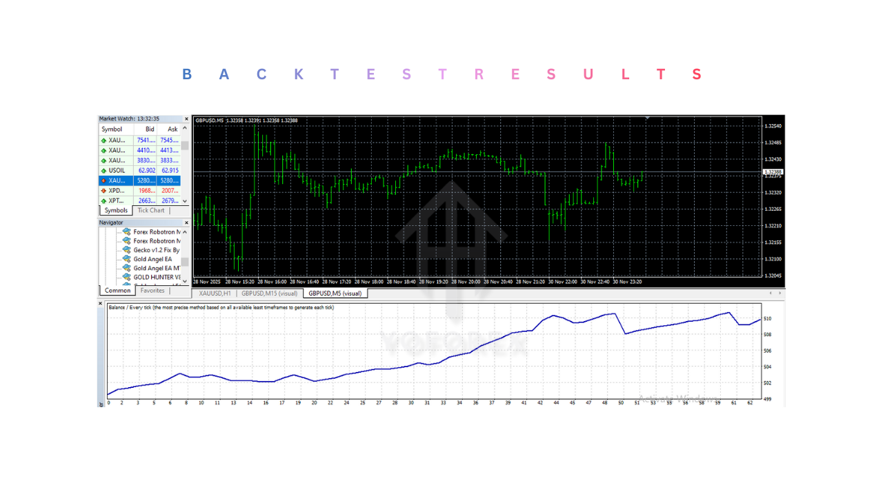 Forex Robotron v34 EA V1.0 MT4 2 Forex Robotron v34 EA V1.0 MT4