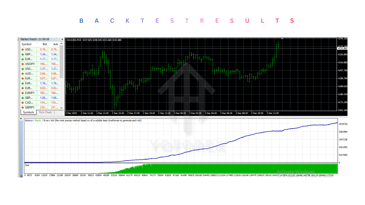 Monopolist EA V1.1 MT4 2 Monopolist EA V1.1 MT4