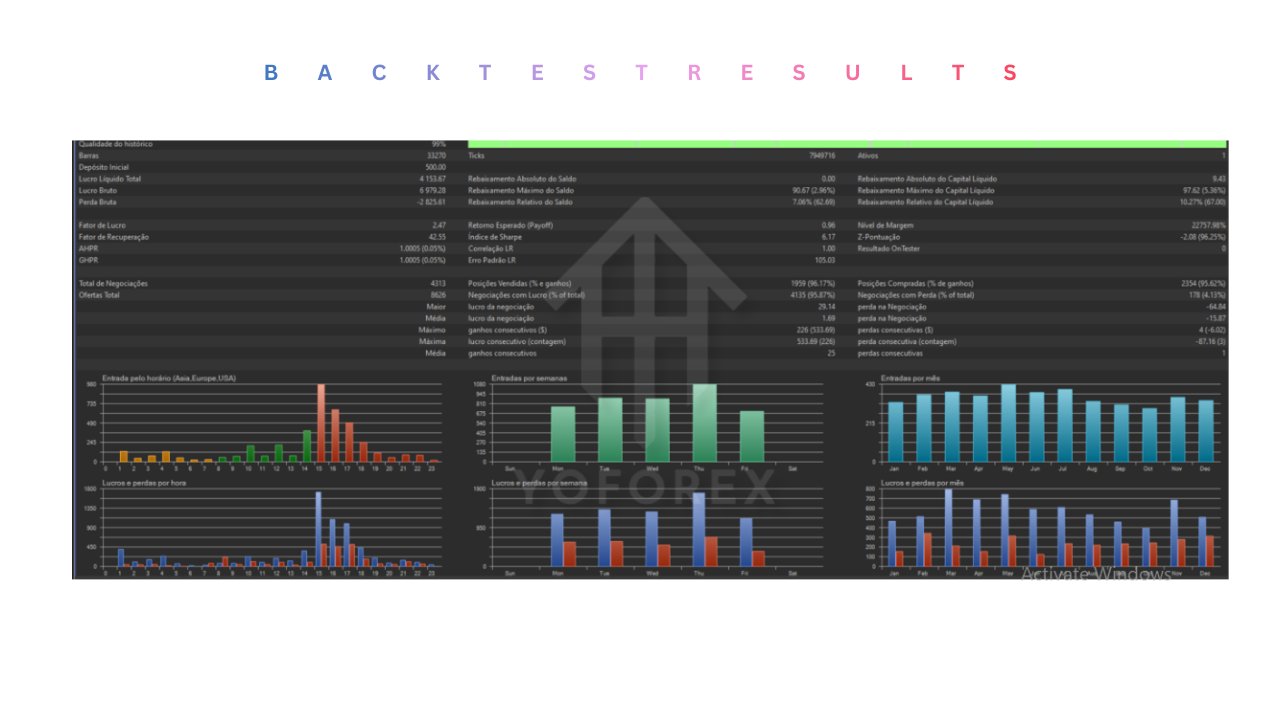 Weltrix EA V1.4 MT5 3 Weltrix EA V1.4 MT5