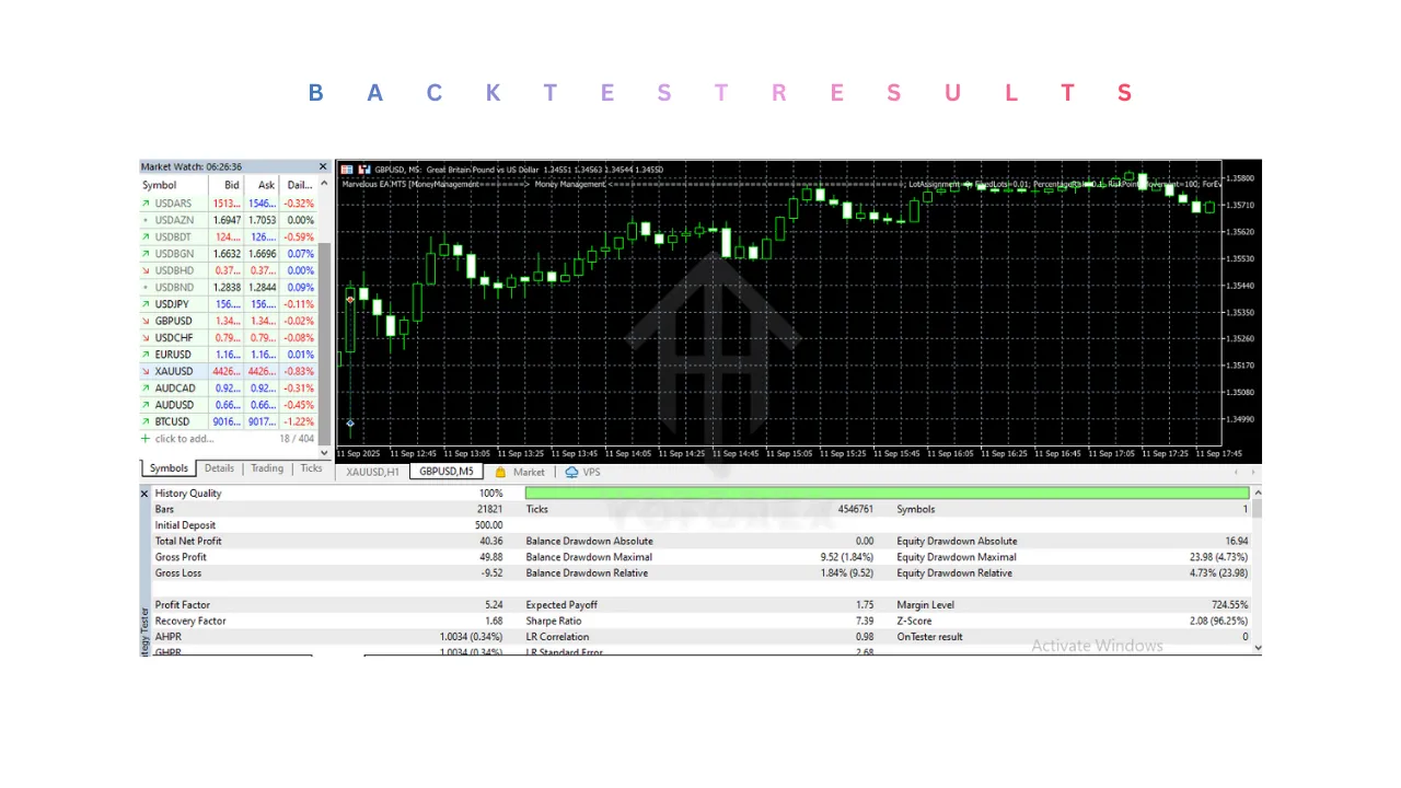 Marvelous EA V1.1 MT5