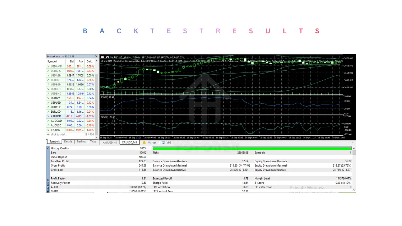 Oracle EA V4.3 MT5 3 Oracle EA V4.3 MT5