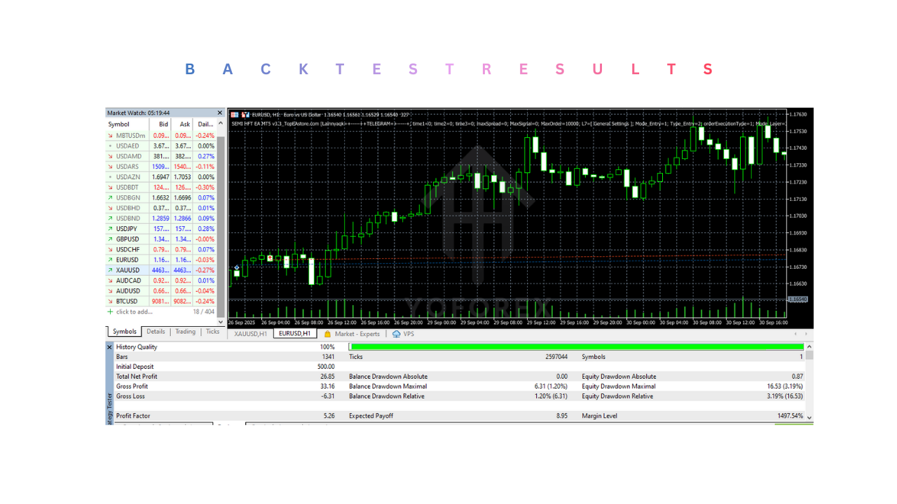SEMI HFT EA V3.3 MT5