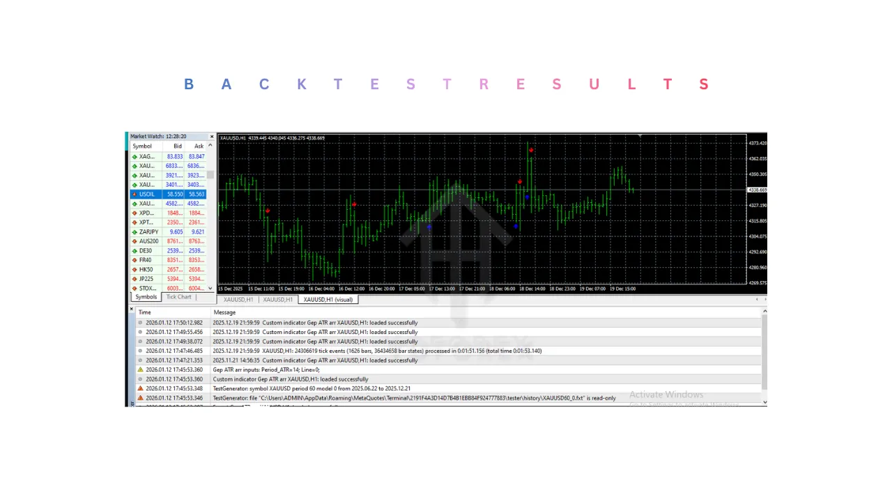 Gep ATR Indicator V1.0 MT4 3 Gep ATR Indicator V1.0 MT4