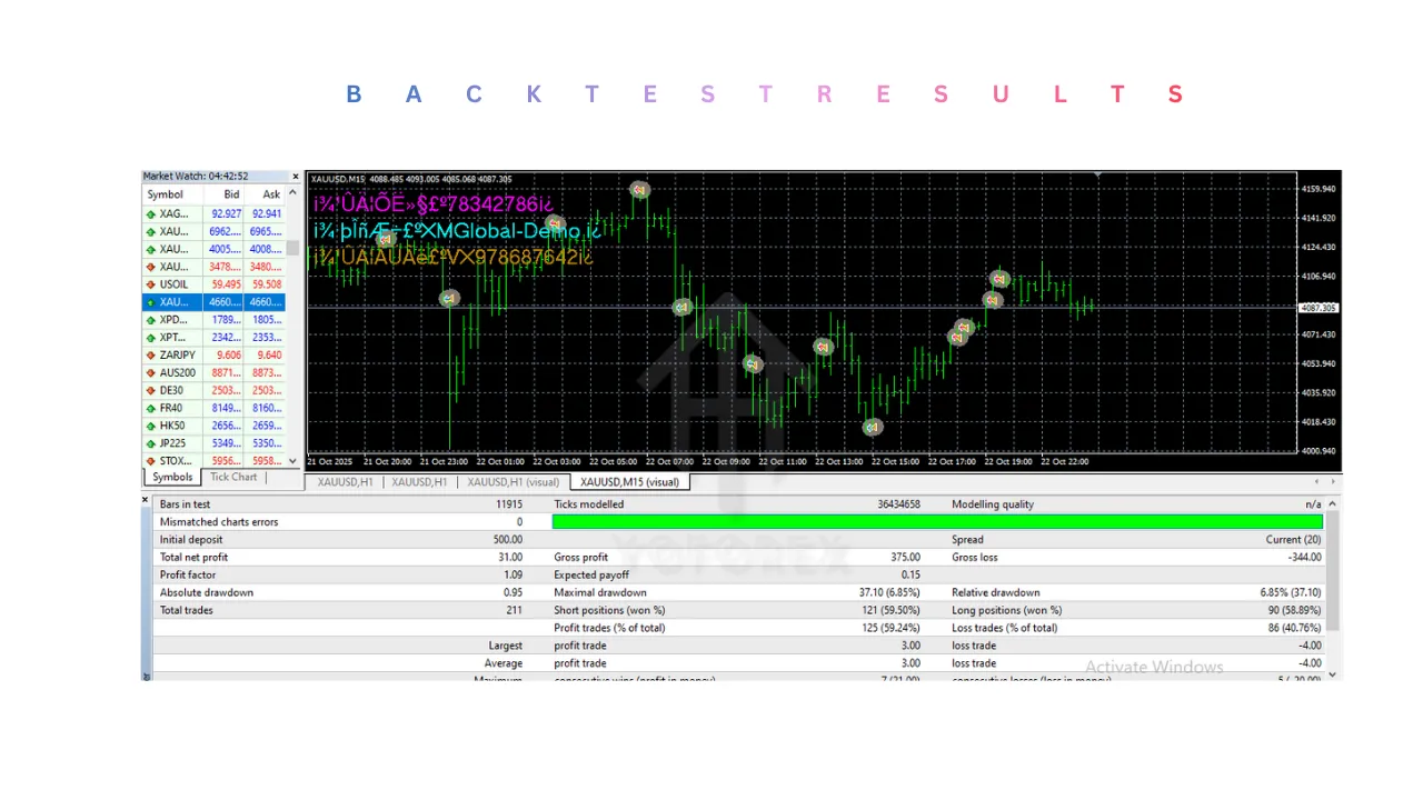 Rich Gold EA V3.0 MT4 3 Rich Gold EA V3.0 MT4