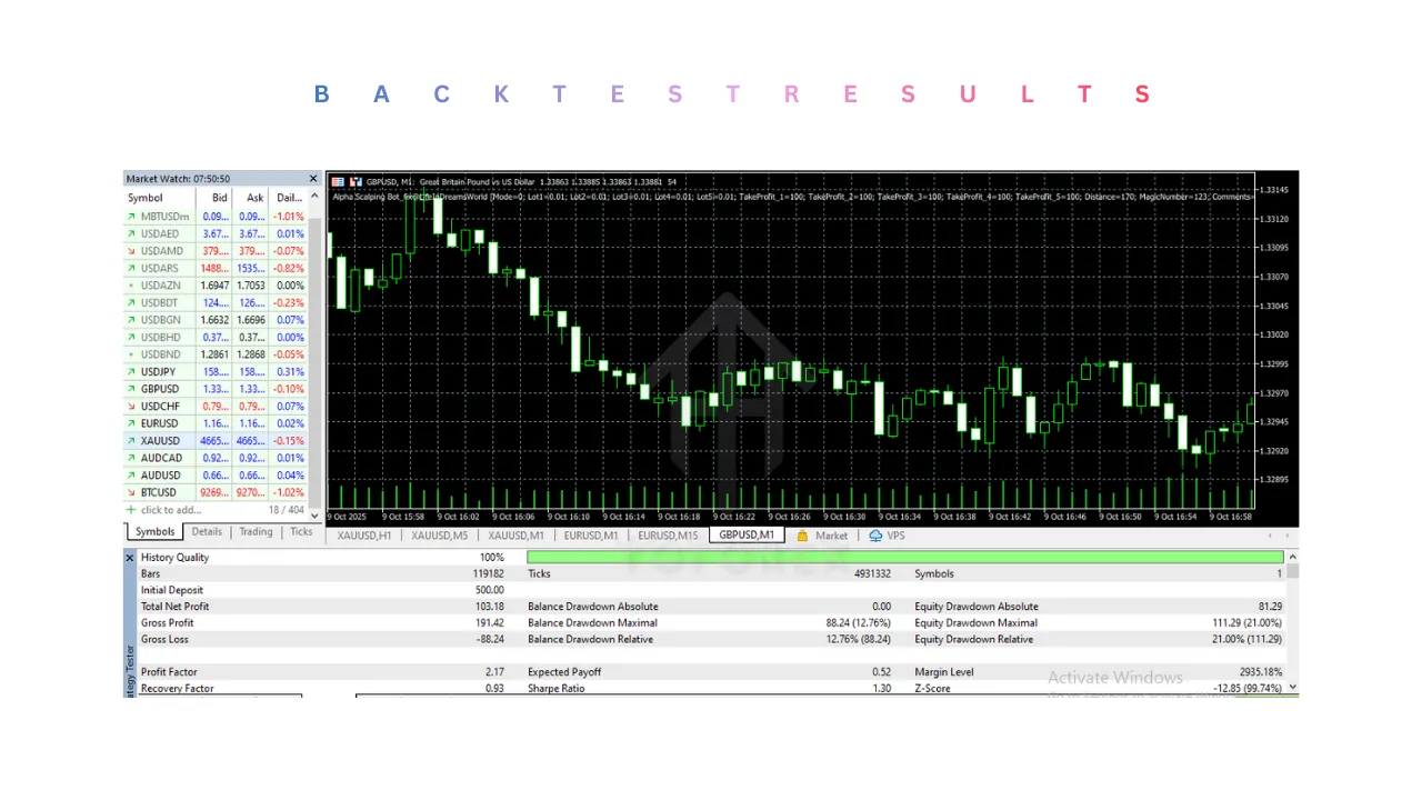 Alpha Scalping EA V1.0 MT5