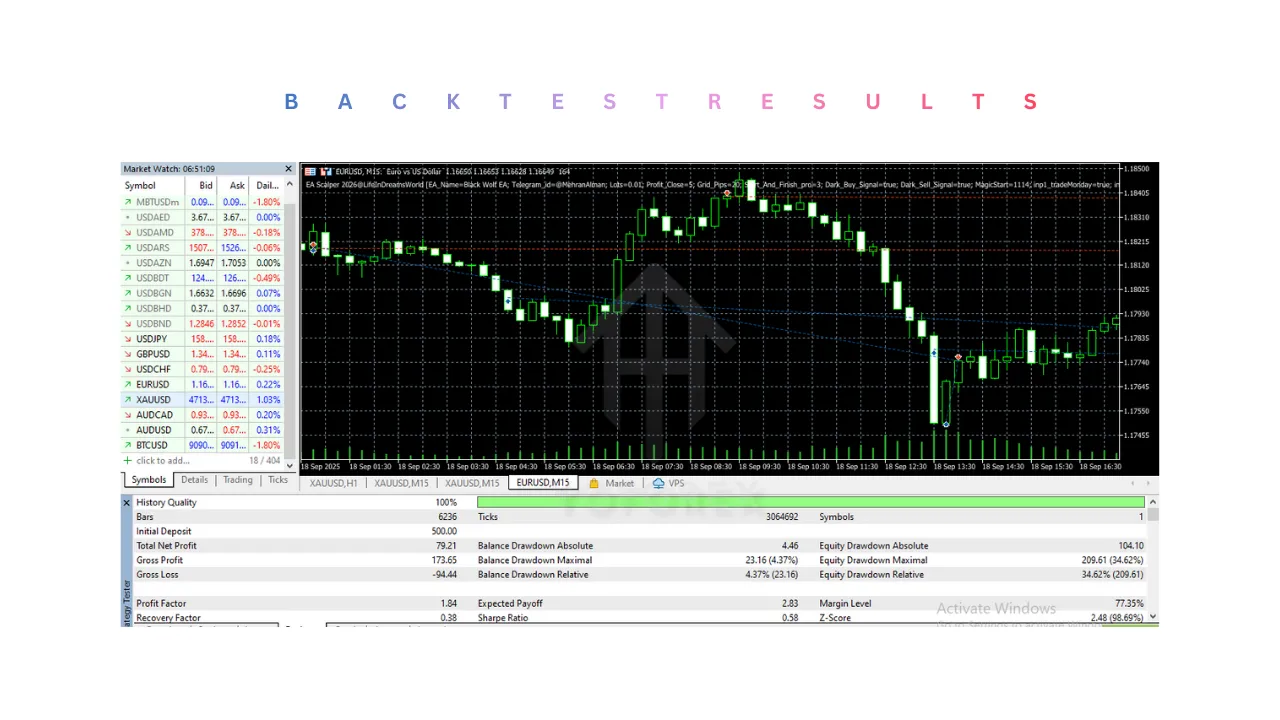 EA Scalper V1.0 MT5