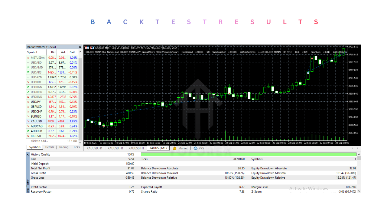 GOLDEN TRAIN EA V1.1 MT5