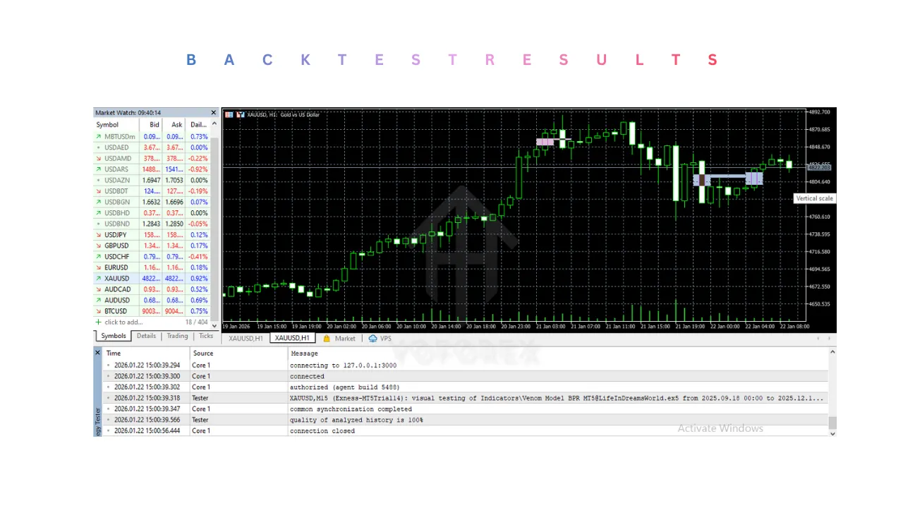 Venom Model BPR Indicator V1.0 MT5 3 Venom Model BPR Indicator V1.0 MT5