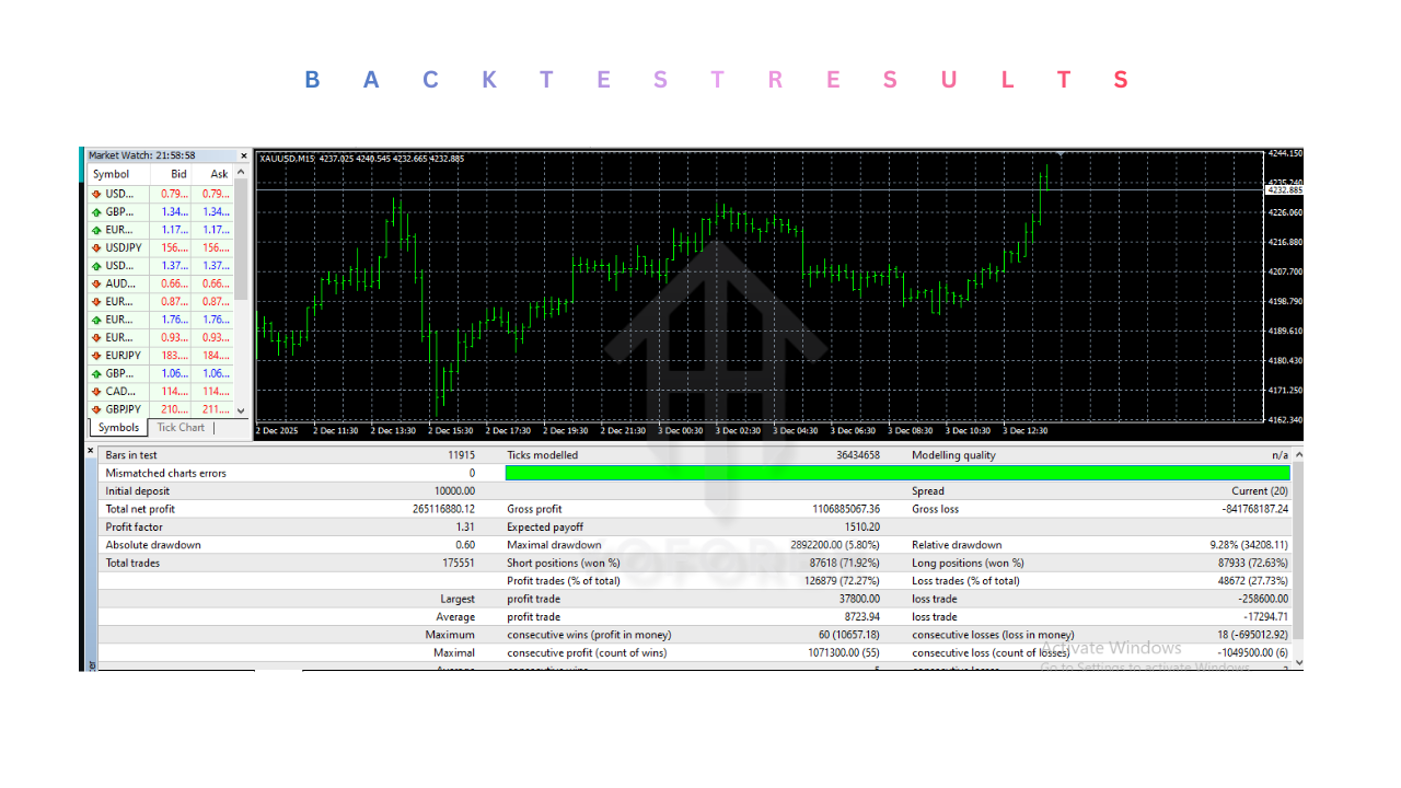 Monopolist EA V1.1 MT4 3 Monopolist EA V1.1 MT4