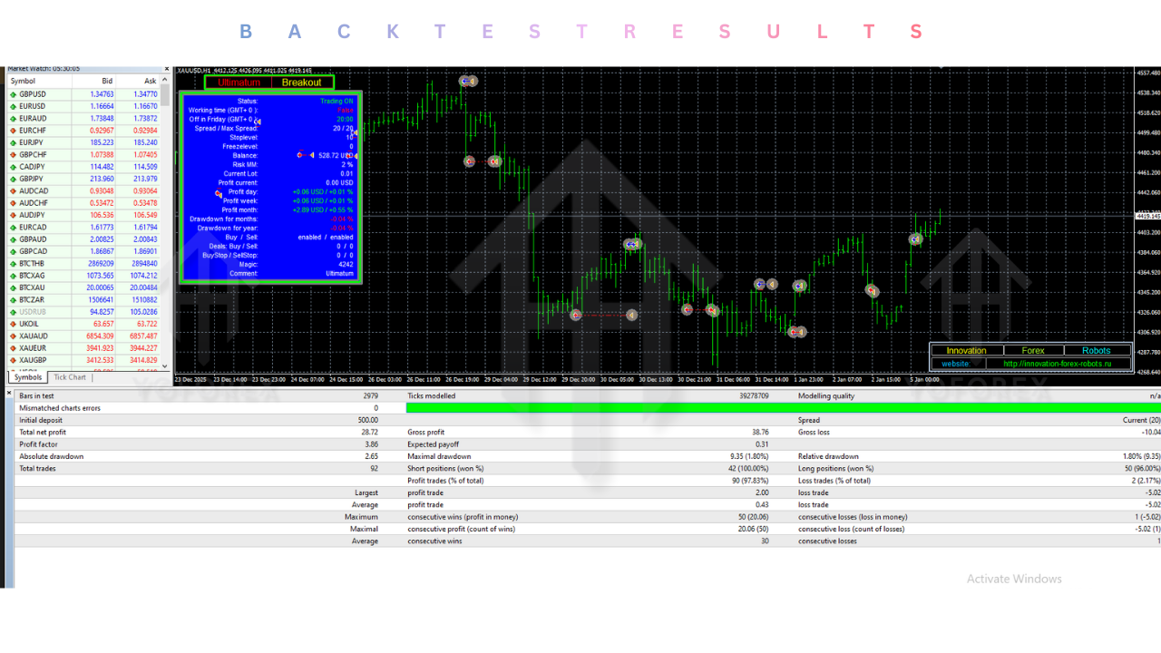 HiFREAK EA V1.0 MT4 2 HiFREAK EA V1.0 MT4