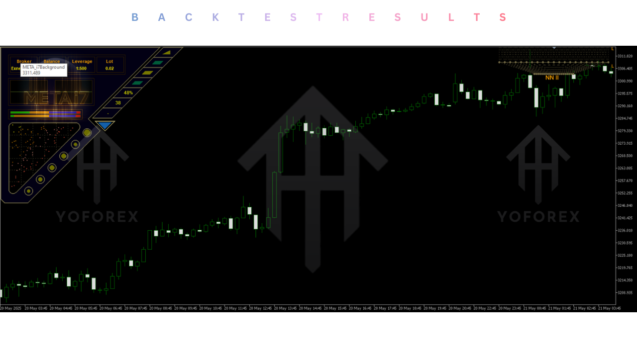META i7 EA V1.6 MT5 4 META i7 EA V1.6 MT5