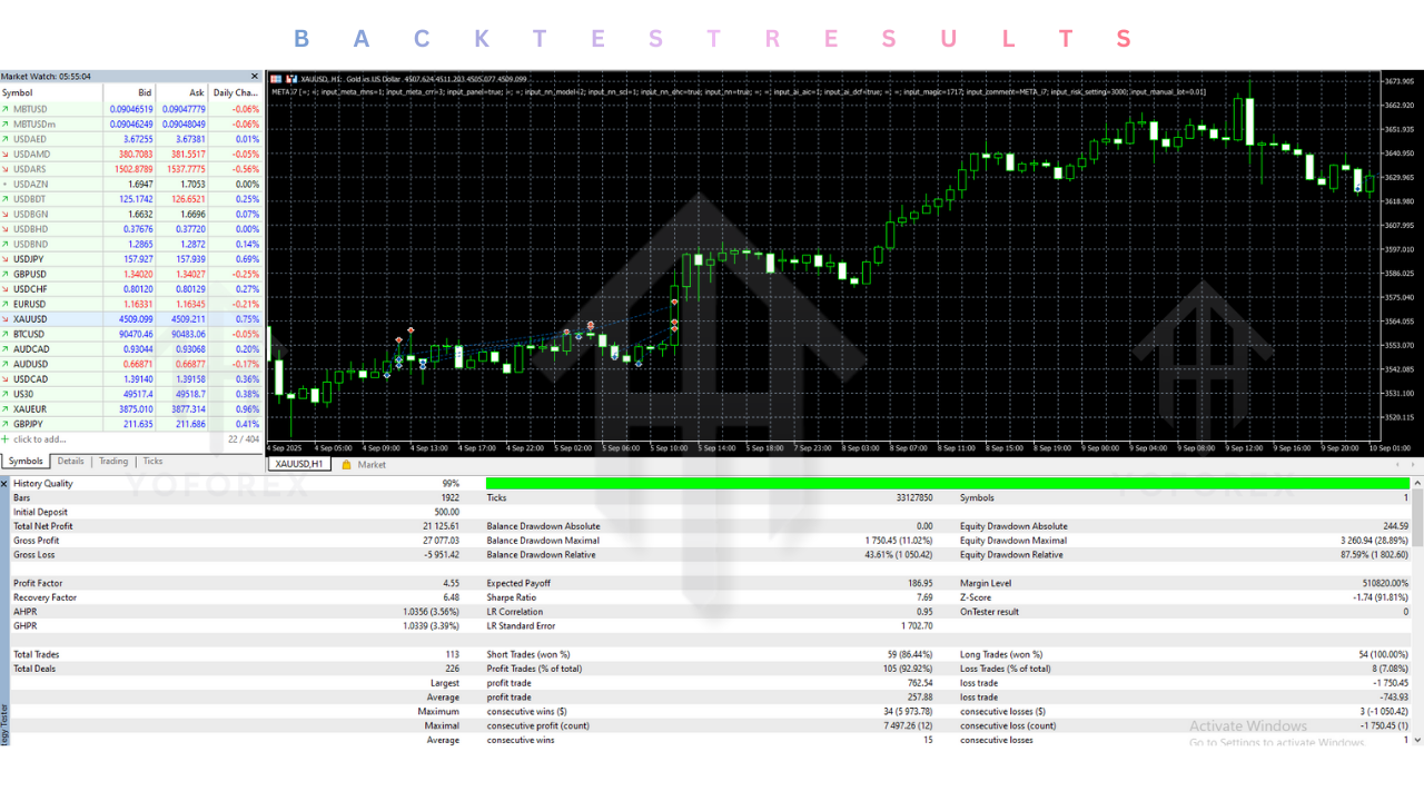 META i7 EA V1.6 MT5 2 META i7 EA V1.6 MT5