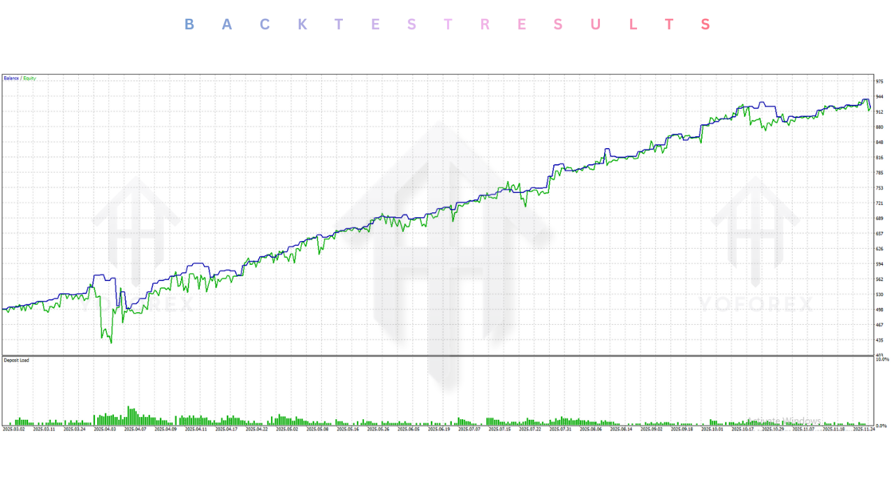 Neon Trade EA V8.7 MT5 3 Neon Trade EA V8.7 MT5