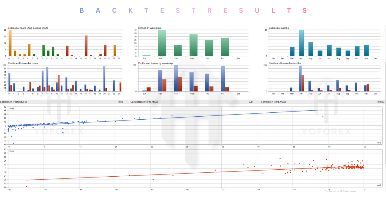 Neon Trade EA V8.7 MT5 4 Neon Trade EA V8.7 MT5