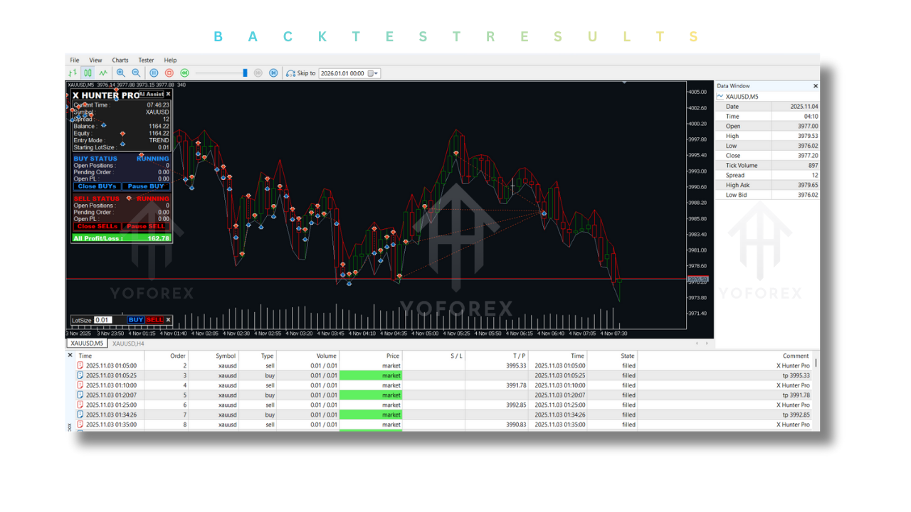 X Hunter Pro EA V1.10 MT5
