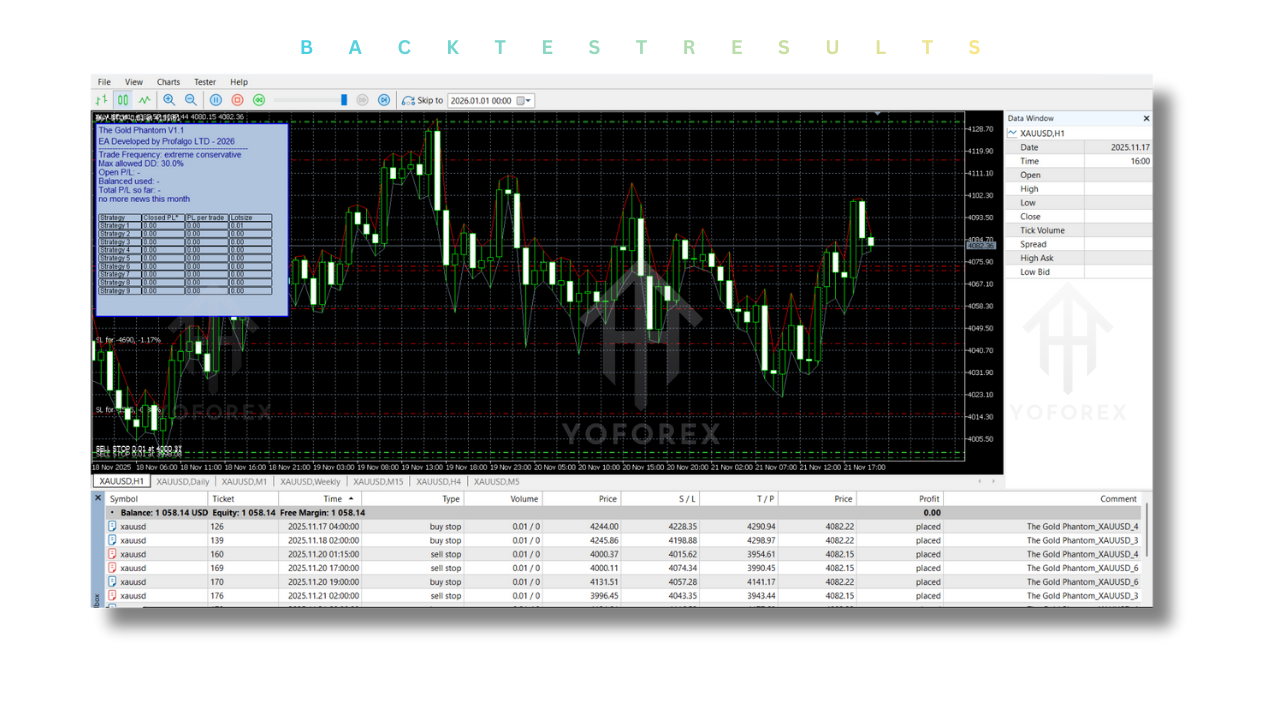 The Gold Phantom EA V1.1 MT5