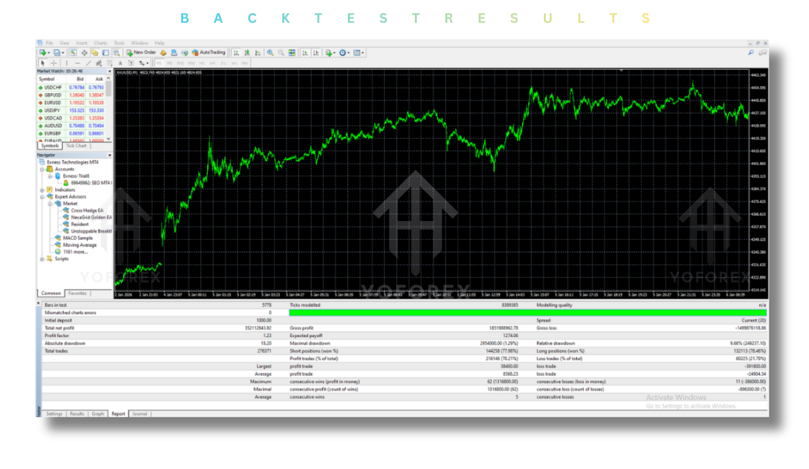 NexaGrid Golden EA V1.2 MT4 2 NexaGrid Golden EA V1.2 MT4