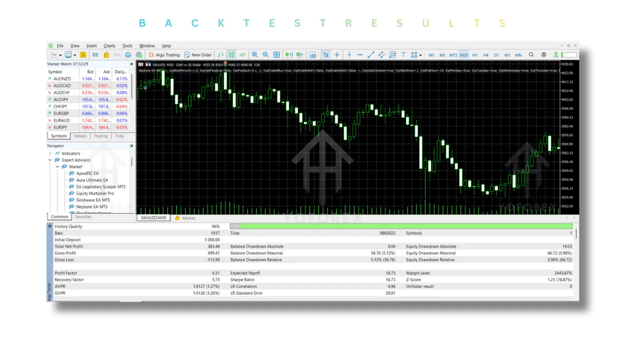 Neptune EA V1.20 MT5