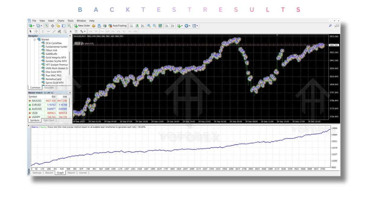 HFT Scalper Premium EA V2.1 MT4 2 HFT Scalper Premium EA V2.1 MT4