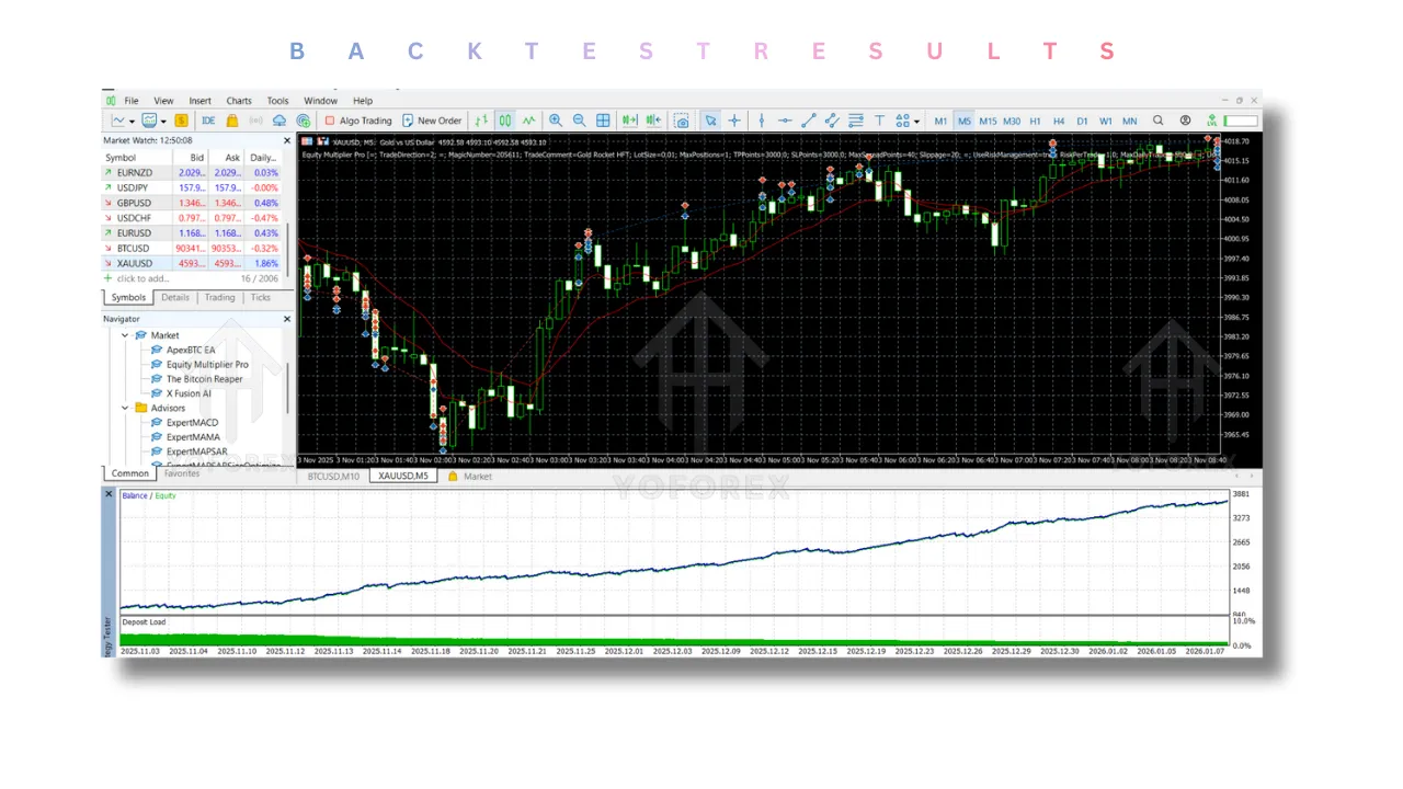 Equity Multiplier Pro EA V7.0 MT5 2 Equity Multiplier Pro EA V7.0 MT5