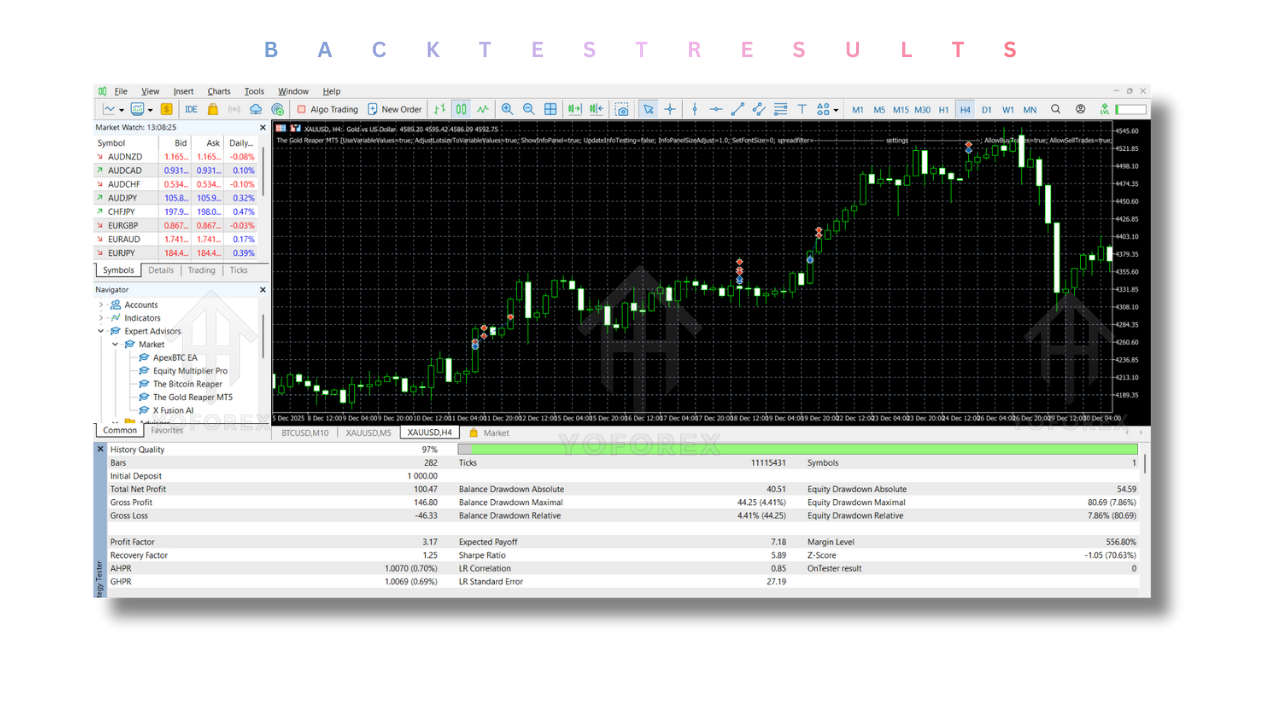 The Gold Reaper EA V4.3 MT5