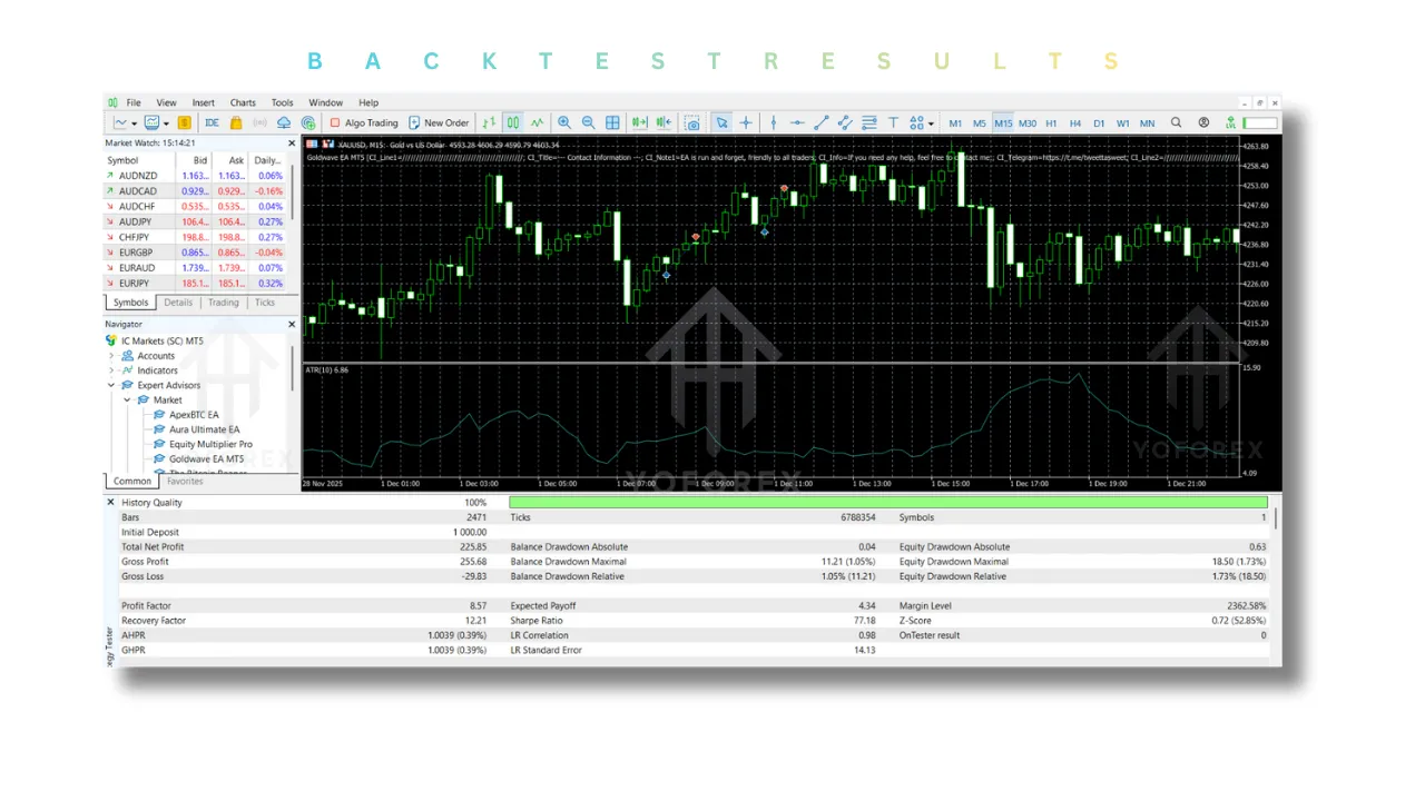 Goldwave EA V1.30 MT5 2 Goldwave EA V1.30 MT5