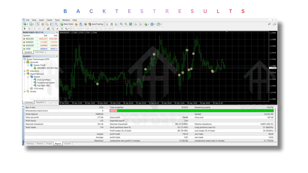 Fundamental hunter EA V1.6 MT4 2 Fundamental hunter EA V1.6 MT4