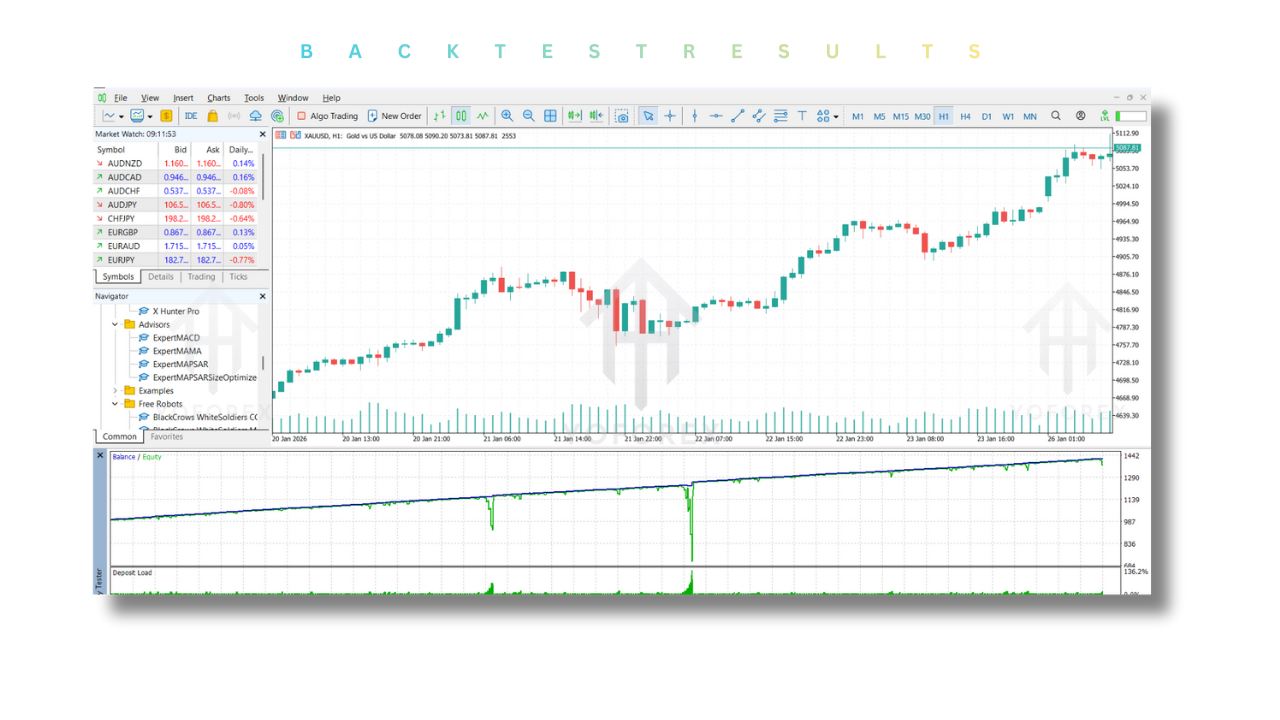 X Hunter Pro EA V1.10 MT5