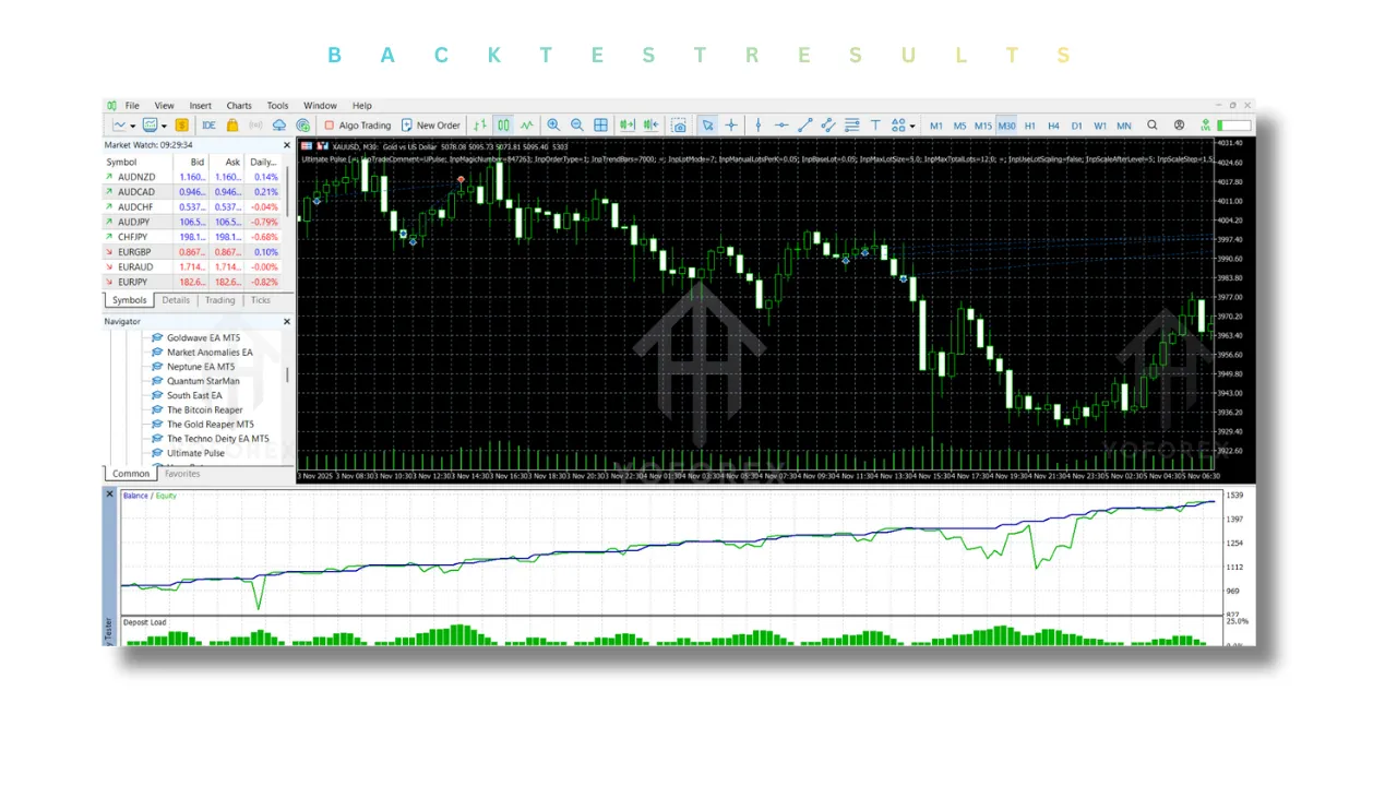 Ultimate Pulse EA V5.2 MT5 3 Ultimate Pulse EA V5.2 MT5