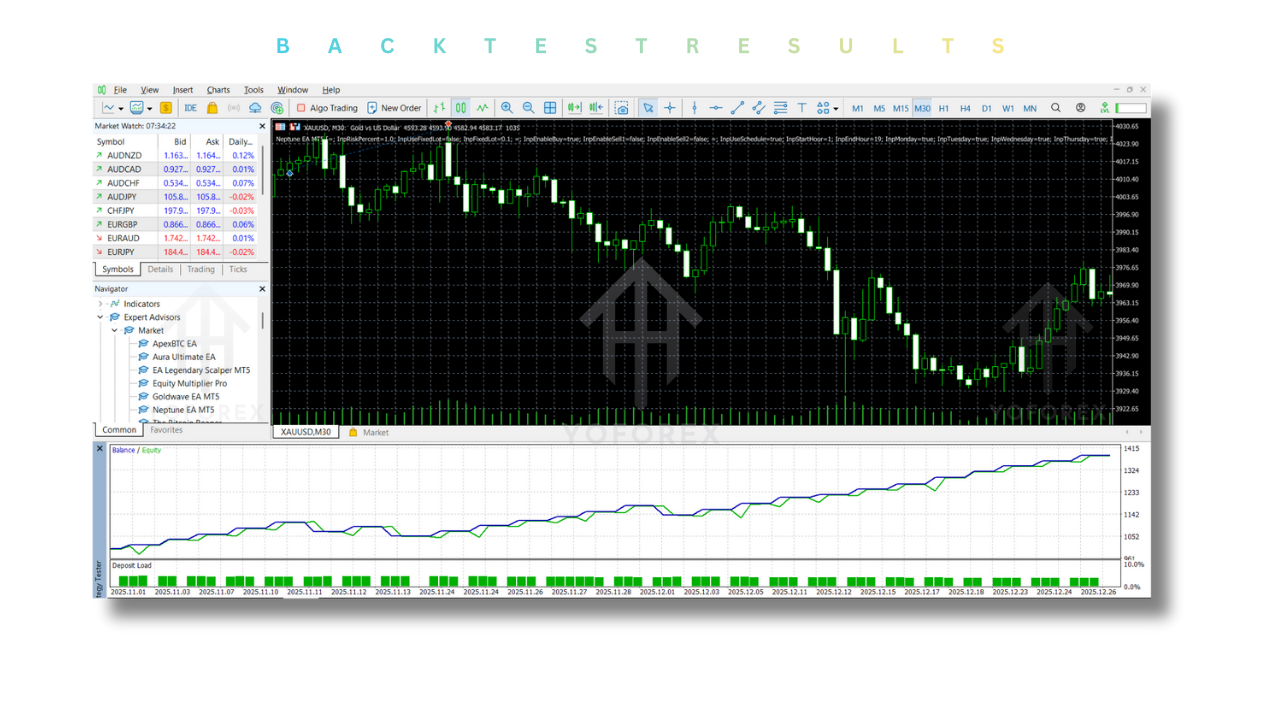 Neptune EA V1.20 MT5