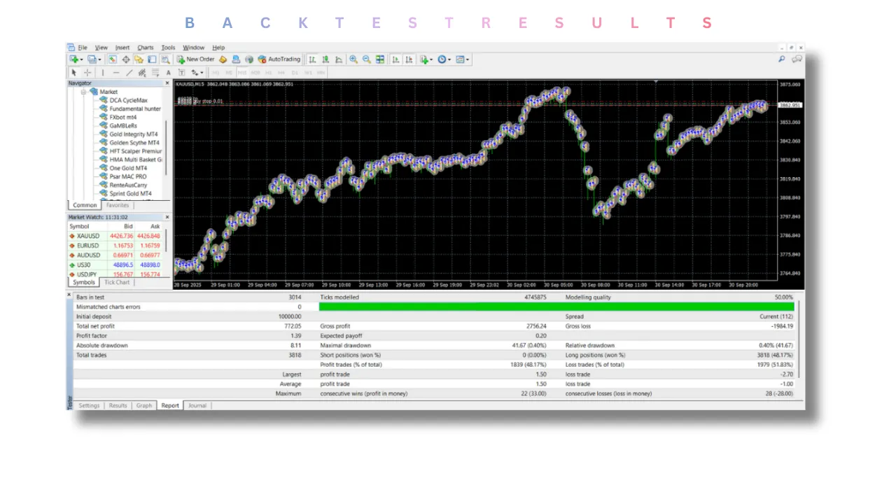 HFT Scalper Premium EA V2.1 MT4 3 HFT Scalper Premium EA V2.1 MT4