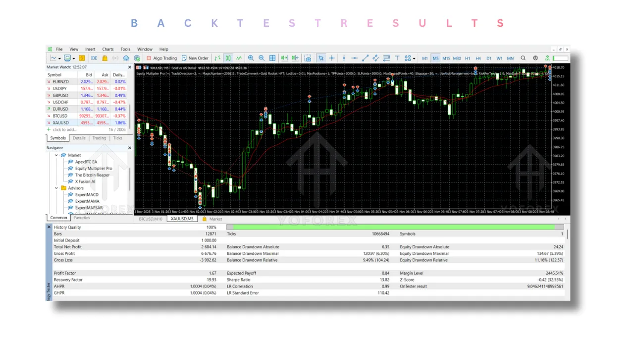 Equity Multiplier Pro EA V7.0 MT5 3 Equity Multiplier Pro EA V7.0 MT5