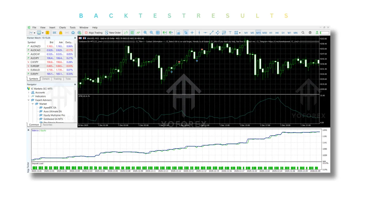 Goldwave EA V1.30 MT5 3 Goldwave EA V1.30 MT5