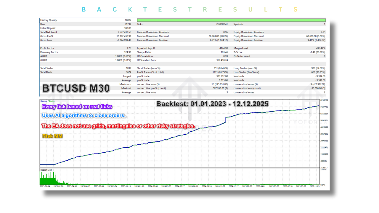 Waka Waka EA V4.56 MT5