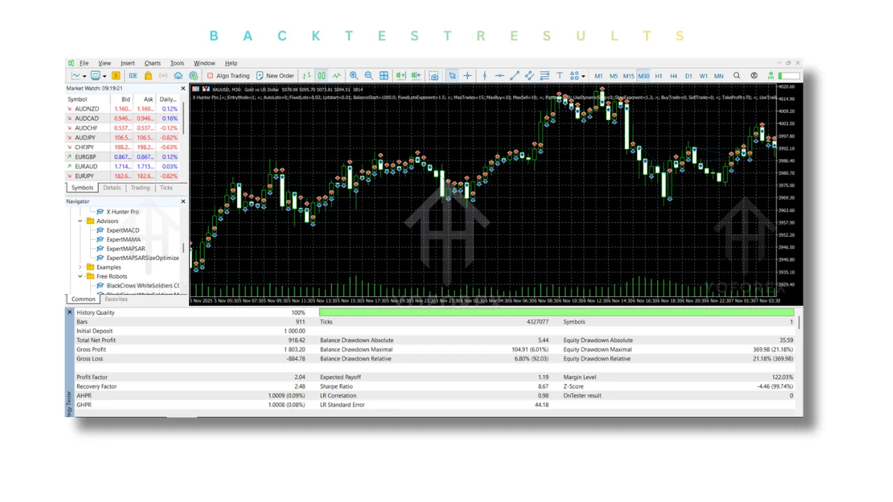 X Hunter Pro EA V1.10 MT5