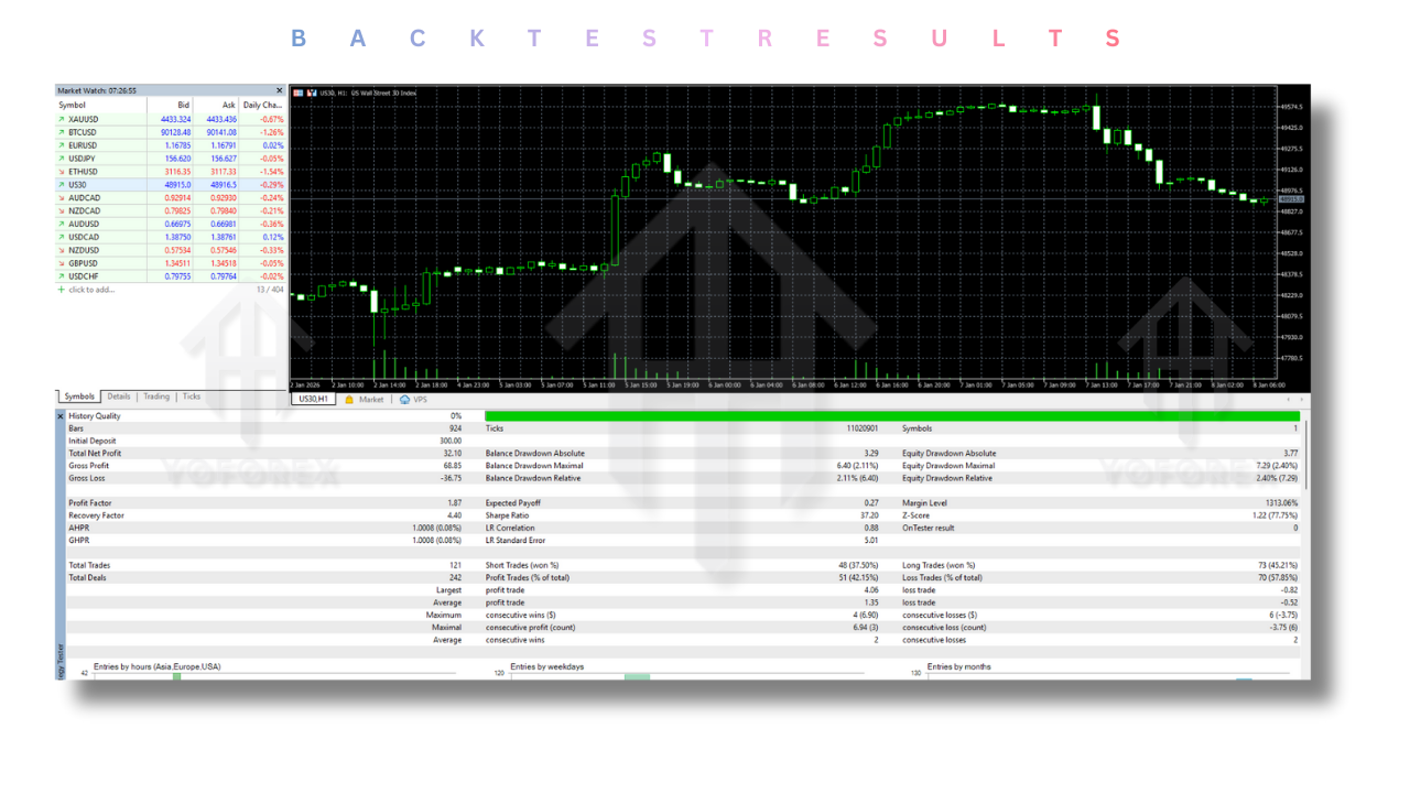 HFT PropFirm EA V5.813 MT5 3 HFT PropFirm EA V5.813 MT5