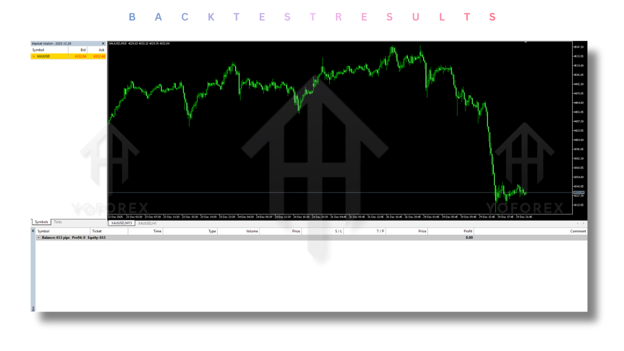 AI Gold Sniper EA V2.8 MT5 4 AI Gold Sniper EA V2.8 MT5