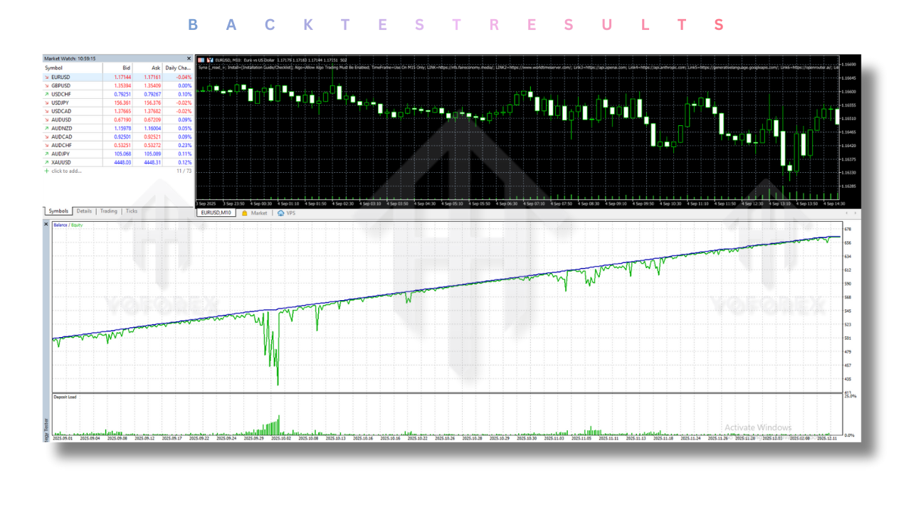 Syna EA V4.1 MT5 2 Syna EA V4.1