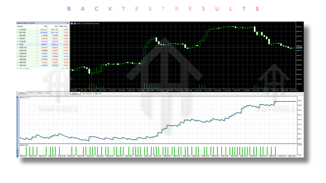 HFT PropFirm EA V5.813 MT5 2 HFT PropFirm EA V5.813 MT5